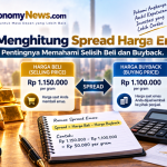Cara Menghitung Spread Harga Emas Pentingnya Memahami Selisih Beli dan Buyback